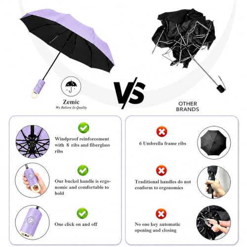 Image of Zemic UV Reversible Umbrella with Novelty Carabiner Handle, Travel-Friendly Umbrellas for Sun & Rain Protection, Windproof Compact, Automatic Open /Close, 8 Dual Ribs, Portable Umbrella for Men and Women