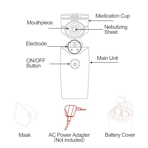 image for CONTEC NE-M01VET Nebulizer Machine for Veterinary, Portable Handheld M