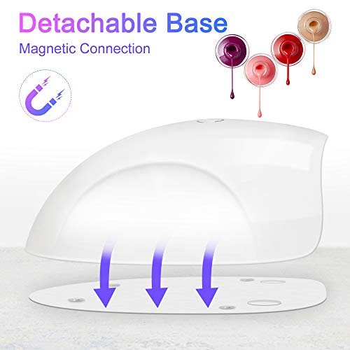 Uv Led Nail Lamp 150W, Nailgirls Fast Professional Nail Dryer For Gel Polish With 4 Timer Setting & Smart Sensor Nail Lights For Manciure/Pedicure #TOP4