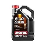 Motul