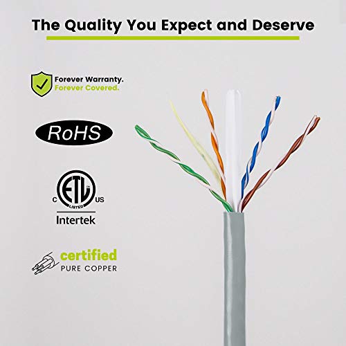 Truecable Cat6A Riser (Cmr), 1000Ft, Gray, 23Awg 4 Pair Solid Bare Copper, 750Mhz, Poe++ (4Ppoe), Etl Listed, Unshielded Twisted Pair (Utp), Bulk Ethernet Cable #TOP2