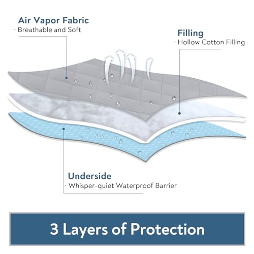 Cot Mattress Pad Waterproof Quilted, Fitted Cot Size Mattress Pads Protector Cover 30