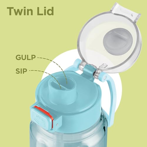 Image of MILTON Aston 700 BPA & BPS-Free Water Bottle 700 ml| Food-Grade Plastic | One-Click Open | Leak-Proof | Sip & Gulp Lid I Ideal for Office, School, College, Gym, Blue