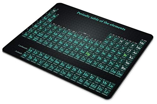 Mouse Pad,Periodic Table Of The Elements Mouse Pad Rectangle Non-Slip Rubber Mousepad Office Accessories Desk Decor Mouse Pads For Computers Laptop #TOP1