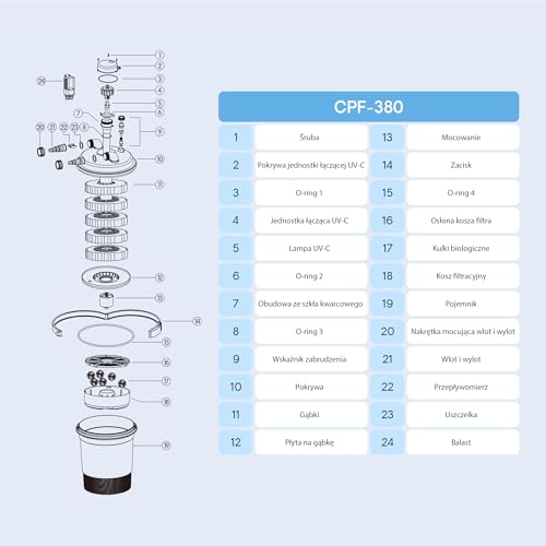 Ciśnieniowy filtr do oczka wodnego SunSun CPF-380 10 000 l/h / 11 W UVC, filtr ciśnieniowy do oczek wodnych o pojemności do 12 000 litrów, odstojnik do oczka wodnego, system filtracyjny