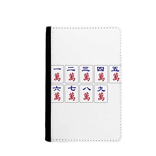 Portefeuille passeport multicolore idéal pour organiser vos vacances