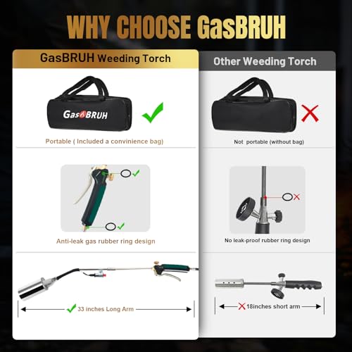 GasBRUH Propane Torch Burner Weed Torch High Output 360,000 BTU with 10FT Hose,Heavy Duty Blow Torch with Flame Control and Turbo Trigger Push Button Igniter,Torch Weed Burner for Wood Ice Snow Road - Thumbnail 5
