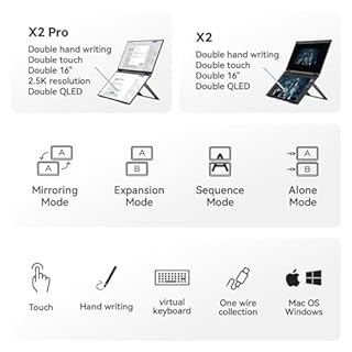EHOMEWEI X2 Pro 16'' Dual Screen Portable Monitor 2.5K 2560*1600 Foldable Laptop Screen Extender, Dual Touchscreen with 4096-Level Stylus, USB-C HDMI, for MacBook Windows PC Switch PS5, CNC Aluminum