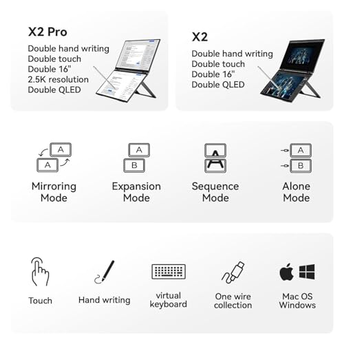 Image of EHOMEWEI X2 Pro 16'' Dual Screen Portable Monitor 2.5K 2560*1600 Foldable Laptop Screen Extender, Dual Touchscreen with 4096-Level Stylus, USB-C HDMI, for MacBook Windows PC Switch PS5, CNC Aluminum