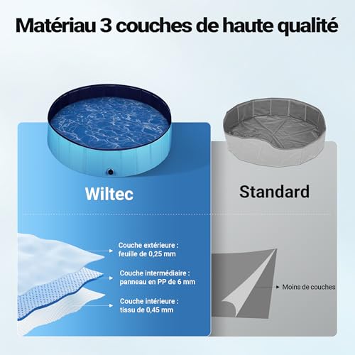 Photo complémentaire