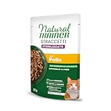 affinity petcare s.a.