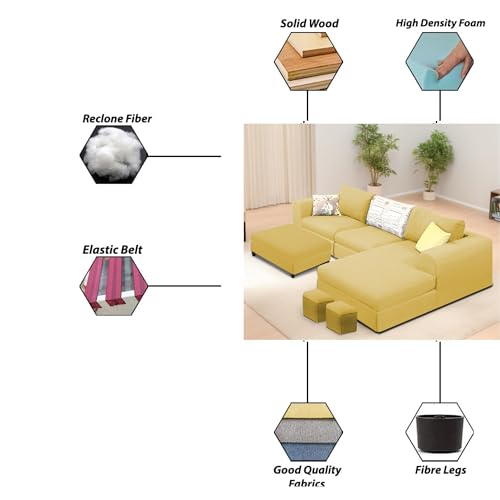 Image of Koza RHS 4 Seater L Shape Sofa Set with Center Table for Living Room (Yellow Fabric) Premium Fabric Sofa