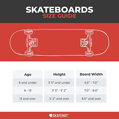 Miniatura 6 de Birdhouse Stage 3 B Logo, 8 Skateboard Completo