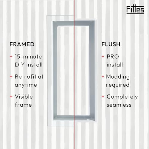 Fittes Flush 10x10" ABS Wall/Ceiling Vent with Single Channel, White-2pk by Fittes - Used condition - Image 7