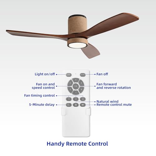 BUENION 52" Low Profile Flush Mount Ceiling Fan with Light and Remote by BUENION - Used condition - Image 8