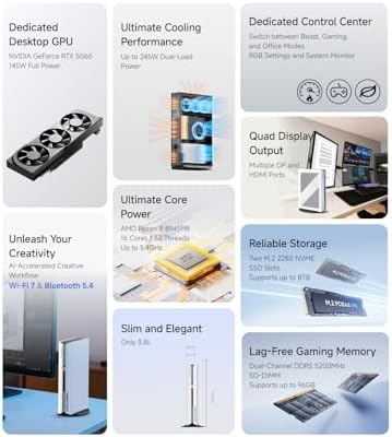 MINISFORUM G1 Pro 미니 PC, Ryzen 9 8945HX, 16C/32T 최대 5.4GHz, GeForce RTX 5060 8GB GDDR7,32GB DDR5, 1TB SSD, 5GbE, Wi-Fi 7, 쿼드 4K, 245W 퍼포먼스 게이밍 PC — 사진 3
