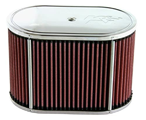 Filtre Renn Custom Installation K&N Ddo Résout Vos Prises D'air