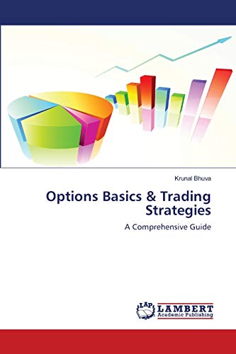 Options Basics & Trading Strategies: A Comprehensive Guide