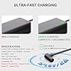 Mezelon 54.6V 2A Chargeur Trotinette Electrique pour Xiaomi 4 Pro 2nd Gen, Xiaomi 4 Ultra, Xiaomi 5, Xiaomi 5 Pro, DC Charge Rapide pour 48V Batterie Scooter Electrique