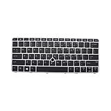Nouveau clavier rétroéclairé avec cadre