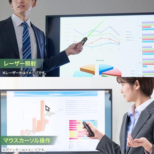 サンワサプライ 2WAYプレゼンター MA-WPR15BK の商品画像 3