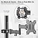 PUTORSEN Universal VESA Pole Mount, Full Motion TV Pole Mount Fits 17 to 32 inch Screens, with Removable 75mm and 100mm VESA Plate, Vesa Mount Arm Holds up to 8kg/17.6lbs, Black