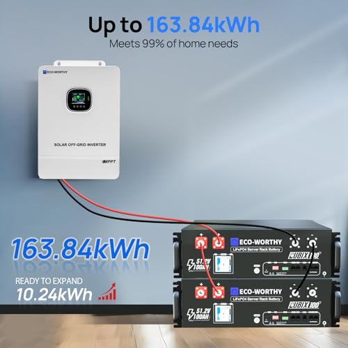Solar panel kit 10kW off grid
