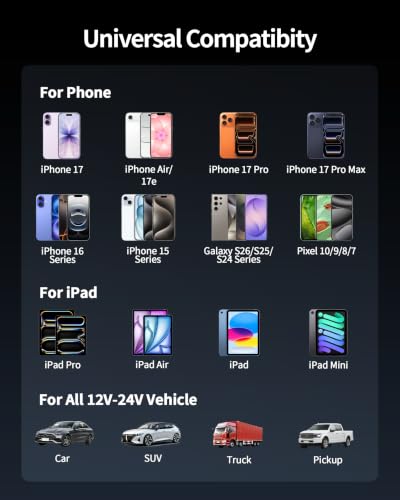 WODENTA 67W USB C Car Charger