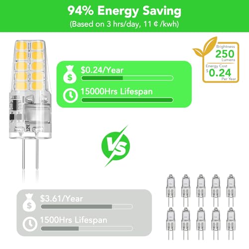 BUBO 40 Pack G4 LED Bulb 2W Equivalent 30W 3000K Warm White 250 Lumens 360°Beam Angle, T3 Halogen Bulb Replacement Landscape Bulbs, AC/DC 12V Led Lights G4 Bi-Pin Base for Outdoor Landscape Lighting by BUBO - Image 6