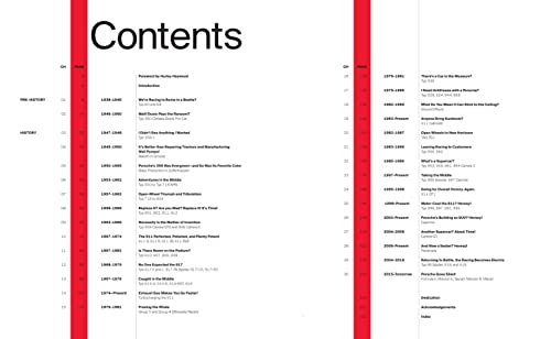 Porsche 75th Anniversary: Expect the Unexpected