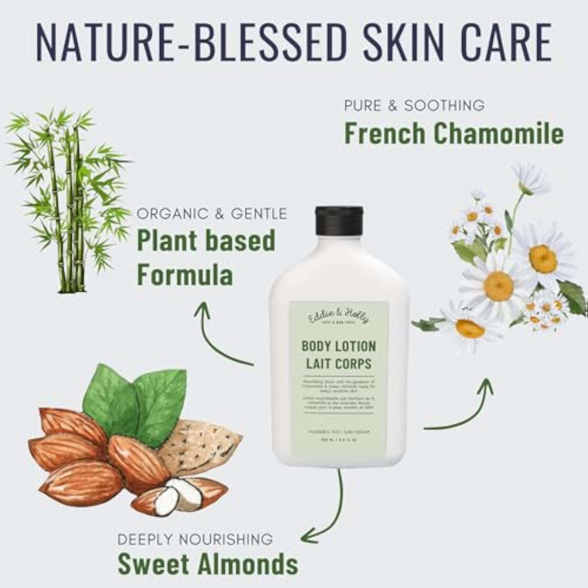 Natural Lotion, French Chamomile & Sweet Almonds, 250ml