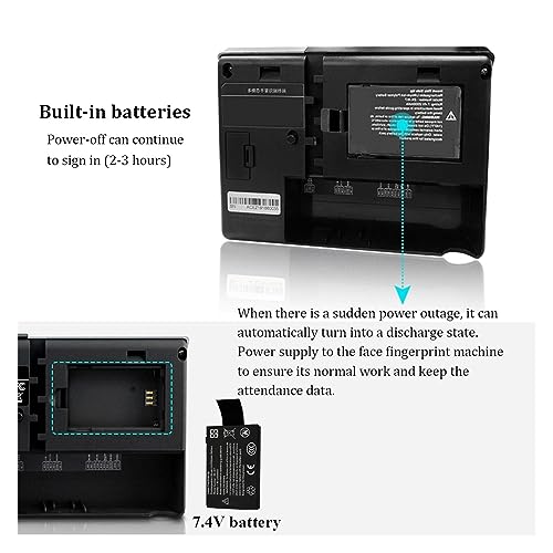 Biometric fingerprint scanner system