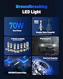 NOVSIGHT H7 LED Headlight Bulb - 27000LM 1:1 Size H7 Headlight Bulb, 600% 6500K Cool White Super Bright Conversion Kit, Plug and Play,IP68 Waterproof,Pack of 2 - Image 6