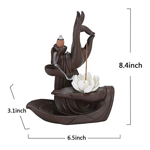 Yyw Lotus Backflow Incense Holder Incense Burner With 20Pcs Incense Cone +30 Incense Sticks, Waterfall Incense Holder Incense Burner #TOP1
