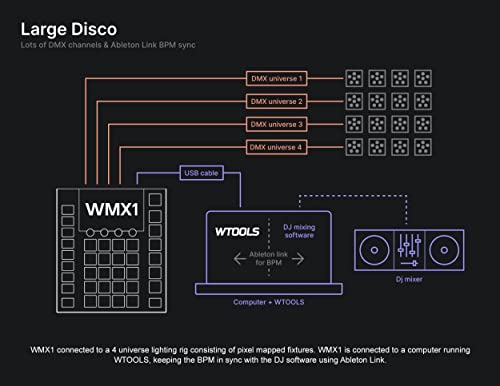 adj WMX1 by adj - Image 4