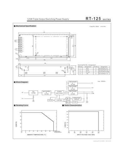Alimentation à découpage RT-125B pour armoire électrique de commande - 4
