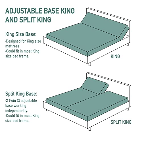 Allewie Split King Size Adjustable Bed Frame With 1.0 Generation Motor, Wireless Remote, Head And Foot Incline, Intelligent Sleep Aid, Zero-Gravity, High Weight Capacity, Self-Assembly, Basic #TOP5