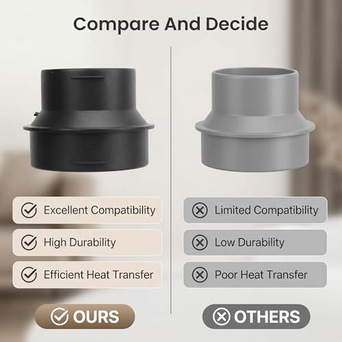 1 para Trwała Rura Adaptera Ogrzewania Postojowego ABS 60 MM do 75 MM Nagrzewnica Przewód Rurowy Złącze Joiner do Podgrzewacza Webasto