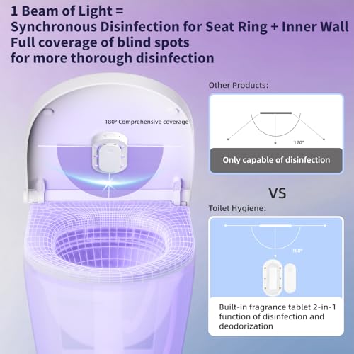 GEVOODIX Automatic UV Toilet Freshener – Hands-Free Toilet Hygiene with Motion Sensor, 6 UV LEDs, Type-C Charging, 70-Day Battery, Fresh Bathroom (White) by GEVOODIX - Image 4