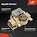 A-Premium Alternator Voltage Regulator Compatible with Mitsubishi Outlander 2003-2006, Mirage, Lancer, Eclipse, Galant, Endeavor, Montero & Chrysler Sebring & Dodge Stratus, A-Circuit 14.6 Vset