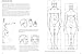 Figure Drawing: A Complete Guide (Art of Drawing)