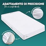 Utopia Bedding B0B46QXR56 lato 2