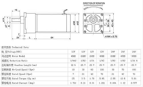 ZGB42FEE Reducer 12V 24V DC Permanent Magnet Motor Reversing 10/60/70/100/200/300/400/500RPM - (Speed(RPM): 100RPM, Voltage(V): 24V)