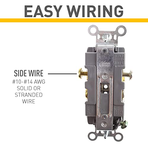 Pass & Seymour CR20WCC12 20 Amp Commercial Specification Grade Duplex Receptacle Outlet thumb #2