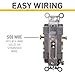 Legrand Pass & Seymour CR20WCC12 20 Amp Commercial Specification Grade Duplex Receptacle Outlet, Side Wire, White (1 Count)