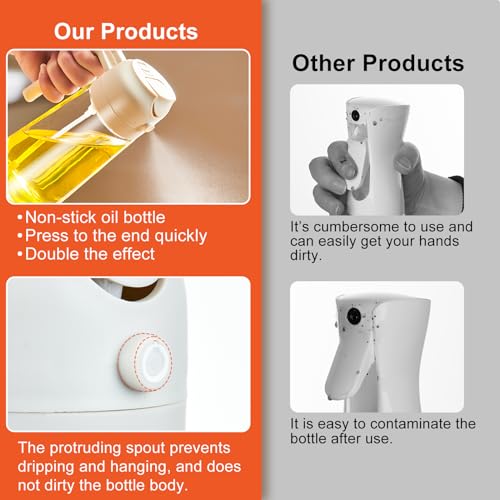 PARACITY Oil Dispenser Bottle for Kitchen, 2 in 1 Olive Oil Sprayer and Oil Dispenser, Oil Spray Bottle 500ML/ 17OZ for Cooking, Kitchen, BBQ, Air Fryer, Salad, Baking(1pcs White)