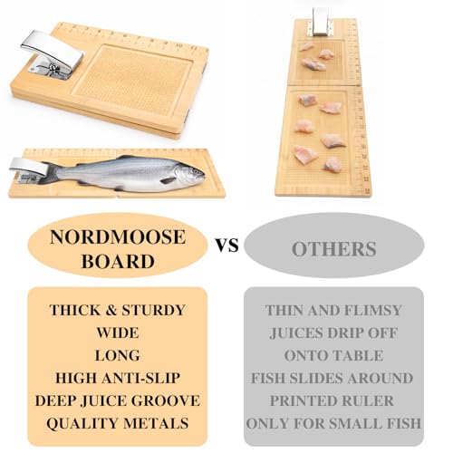 Tablas de cortar plegables 2 piezas LemonRoad 24 pulgadas miniatura 4