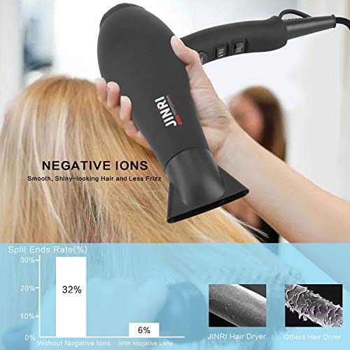 Hair Dryer 1875W, Negative Ionic Fast Dry Low Noise Blow Dryer, Professional Salon Hair Dryers With Diffuser, Concentrator, Styling Pik, 2 Speed And 3 Heat Settings (Black) #TOP3