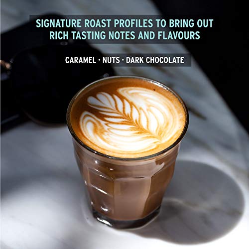 49Th Parallel Coffee Roasters - Gourmet Coffee 2 Pack - Old School Espresso Whole Beans And 123 W Longitude Blend Filter Whole Bean Coffee #TOP5