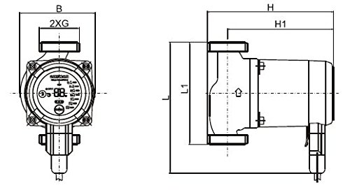 Pompe de chauffage Star 25/6 180 mm Classe énergétique A